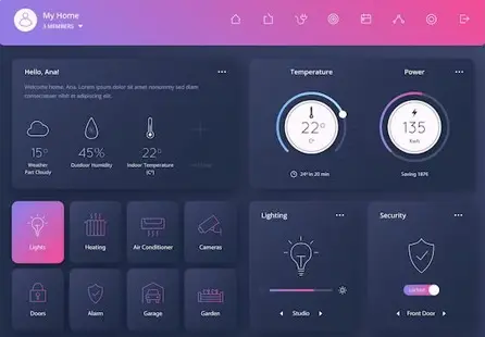 ui image